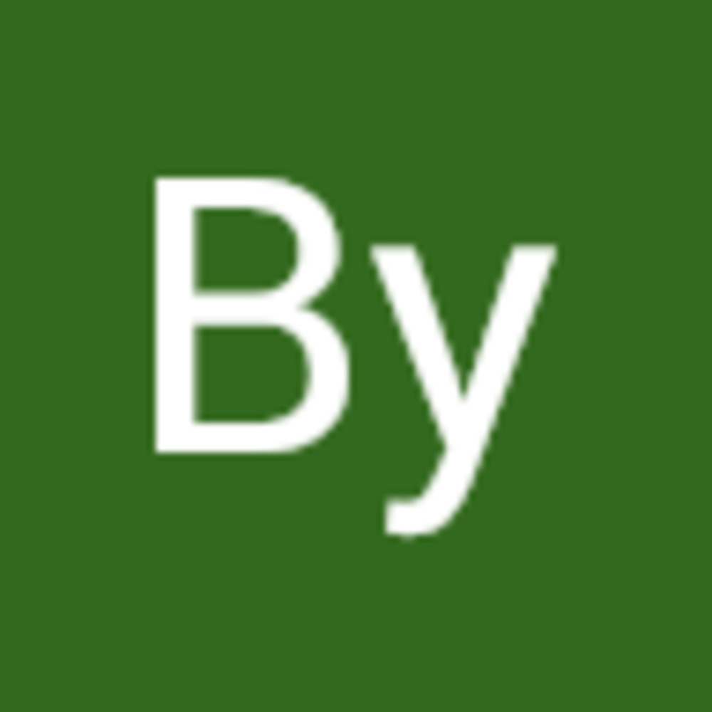 Meet your Posher, By